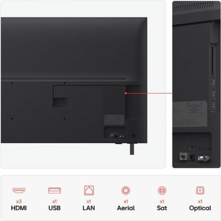 LG 55UA75006LA Smart TV UHD 4K 55 pulgadas webOS 25 Negro
